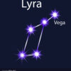 Video Channeling: GCA - Peace energies from Lyra & Vega (27 Aug 2023) - Afbeelding 3
